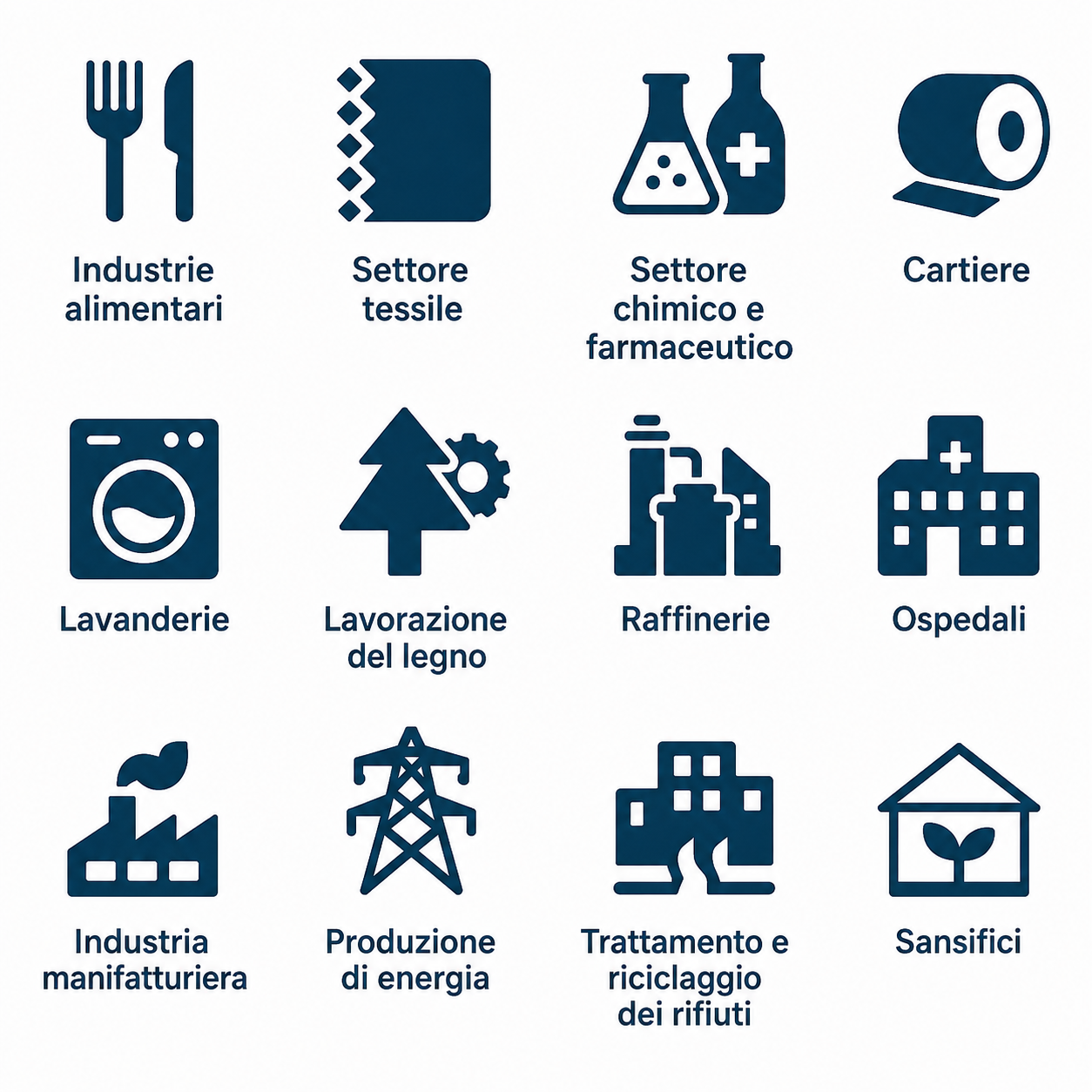 Generazione immagine completata